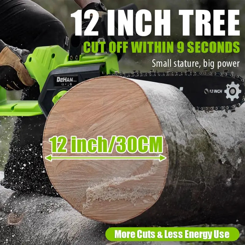 Multi-Size Mini Chainsaw Kit for Trimming
