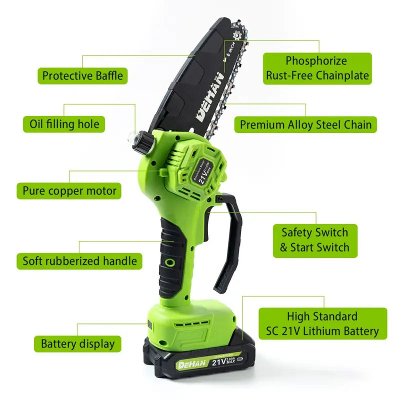 Multi-Size Mini Chainsaw Kit for Trimming