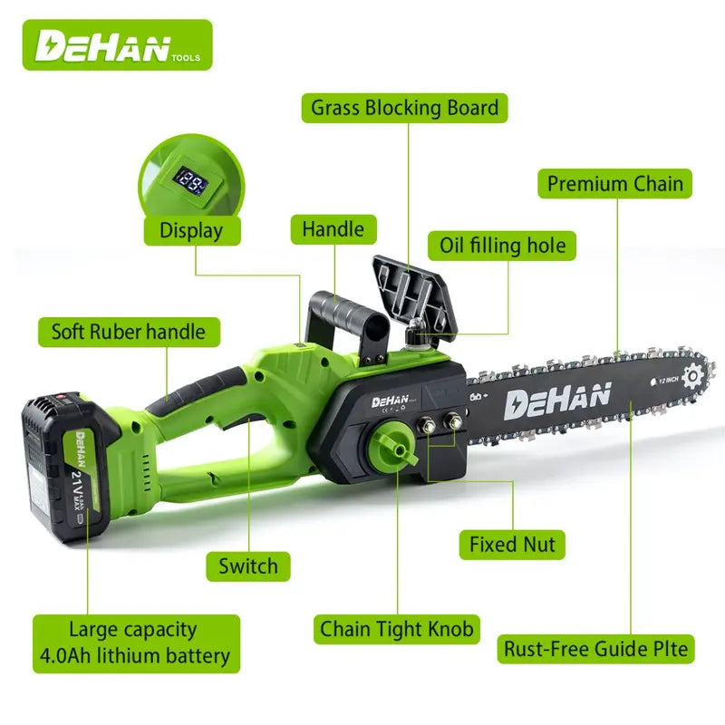 Multi-Size Mini Chainsaw Kit for Trimming
