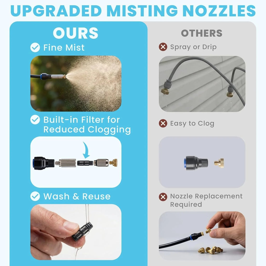 Adjustable Portable Outdoor Misting System