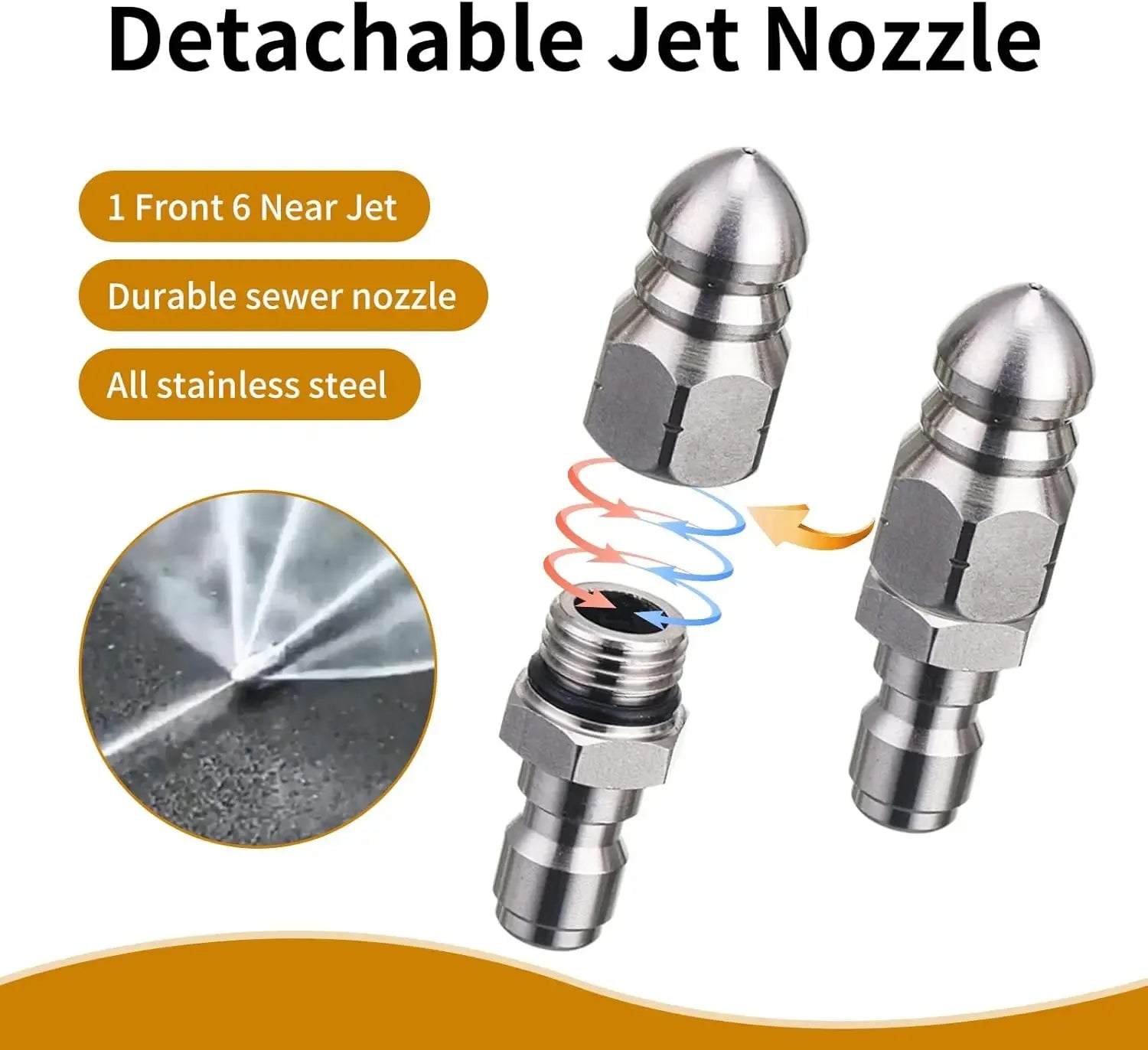 Summervibes 4000PSI Sewer Jetter Kit
