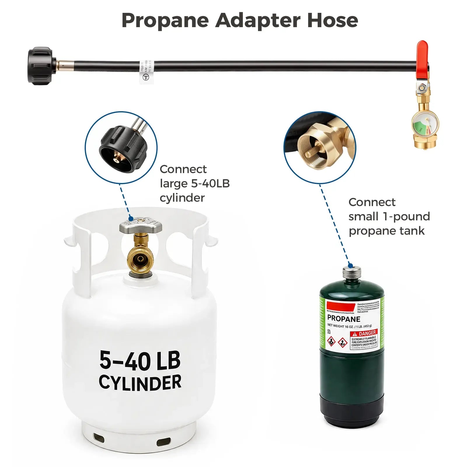 36 Inch Propane Tank Adapter Hose