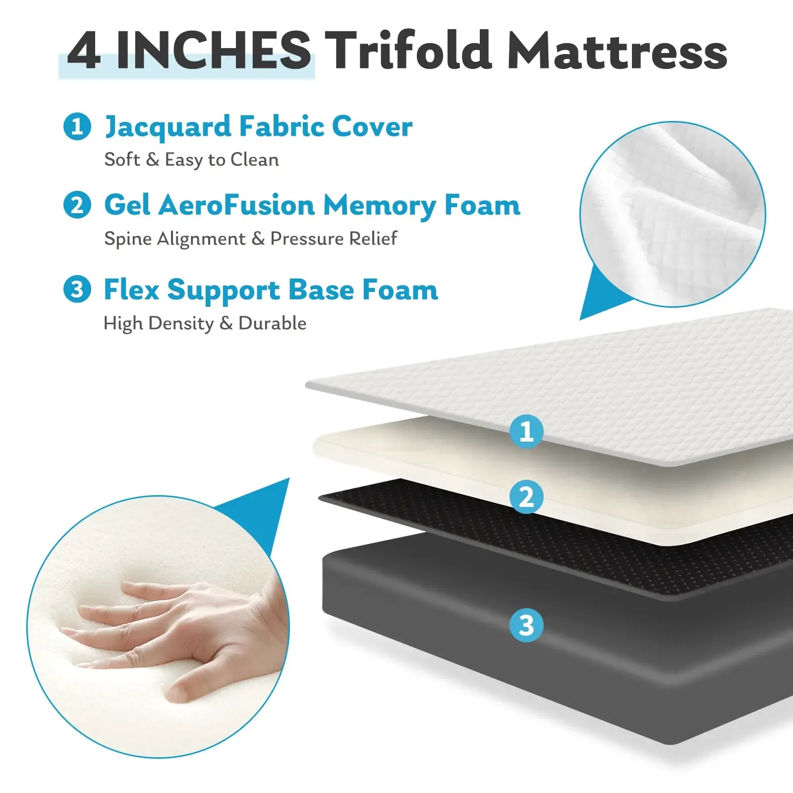 Tri-Fold Memory Foam Folding Mattress
