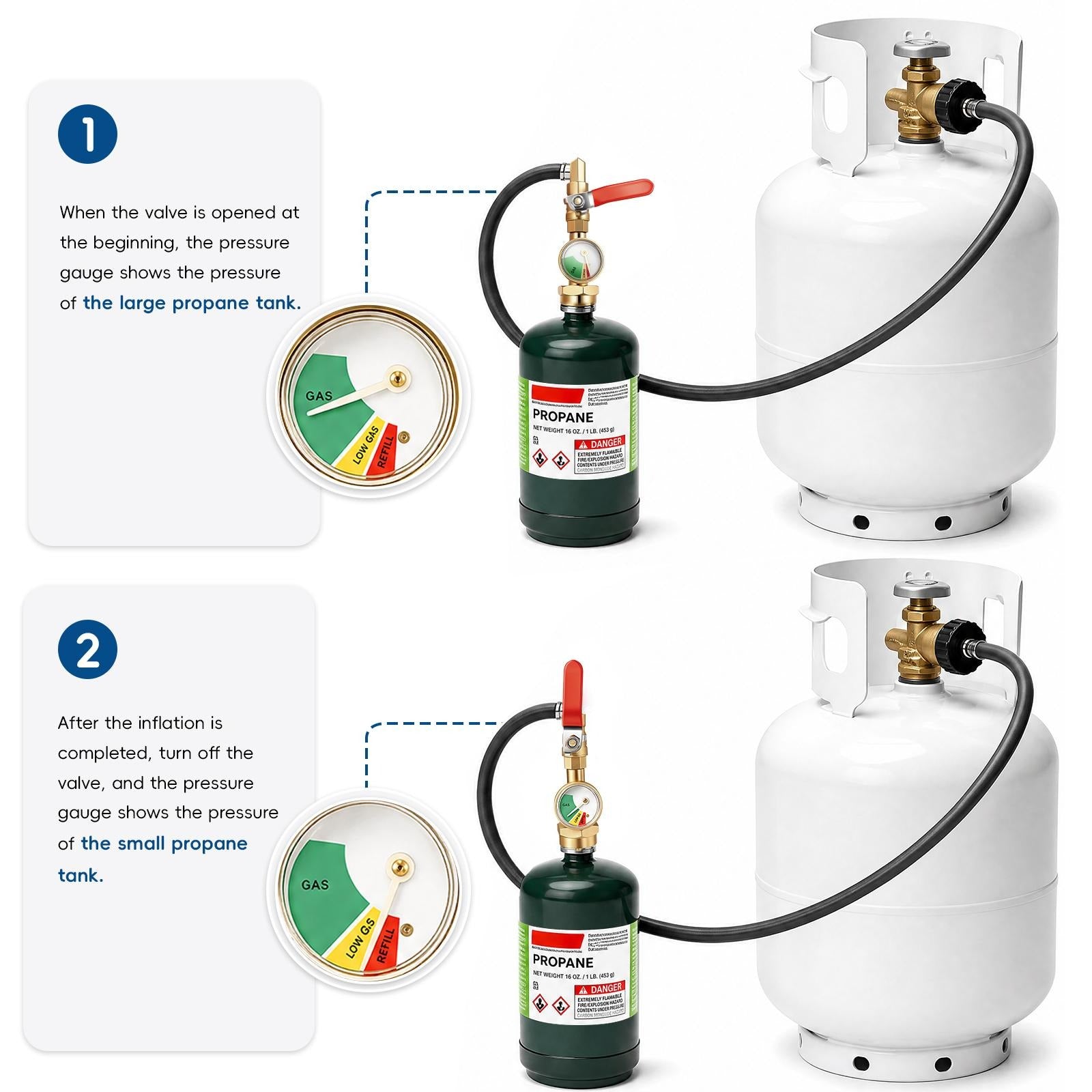 36 Inch Propane Tank Adapter Hose