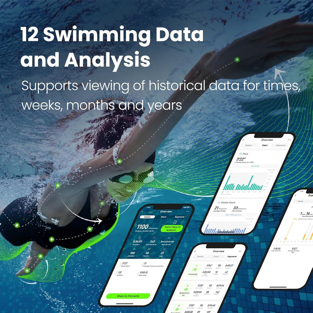 AR Display Swim Goggles with Data Tracking