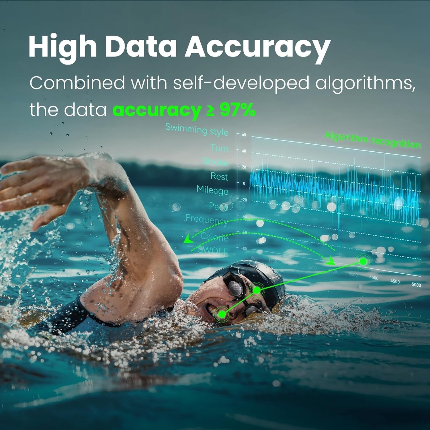 AR Display Swim Goggles with Data Tracking