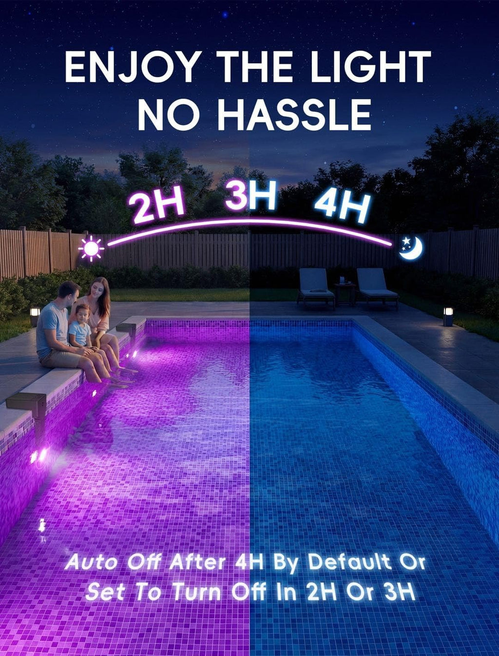 Solar RGB LED Underwater Pool Light