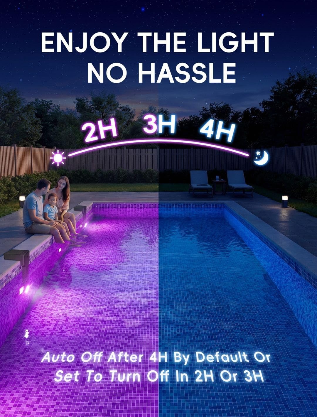 Solar RGB LED Underwater Pool Light